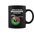 Chemical Engineering Mugs