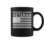 Storm Mugs