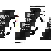 Anime Ramen Boba Sketching Japanese Manga Milk Tea  Coffee Mug