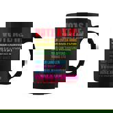 Vote As If Your Life Depends On It Human Rights  Coffee Mug