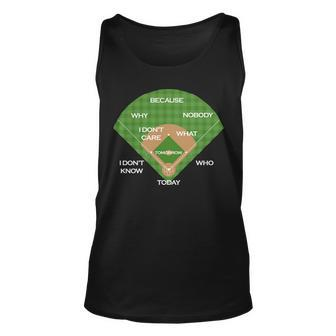 Whos On First Baseball Diamond Fielding Card Tshirt Unisex Tank Top - Monsterry DE