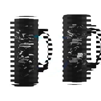 9 Types Of Whales - Whale Breeds Species - Whale Lover Coffee Mug - Thegiftio