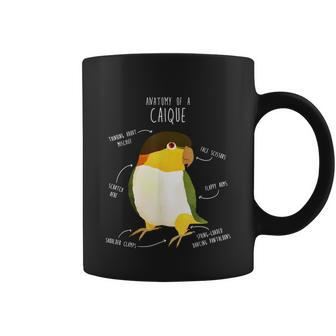 Anatomy Of A Blackheaded Caique Cute Funny Pet Bird Parrot Coffee Mug - Thegiftio UK