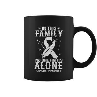 Breast Cancer Awareness In This Family No One Fight Alone Great Gift Coffee Mug - Monsterry