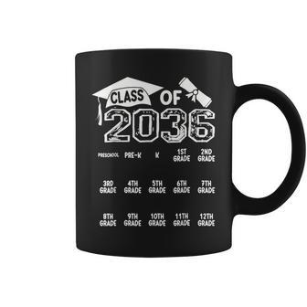 Class Of 2036 Grow With Me Handprint Pre-K 12Th Grade Coffee Mug - Thegiftio UK