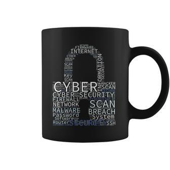 Cyber Security Wordcloud Padlock Coffee Mug - Monsterry