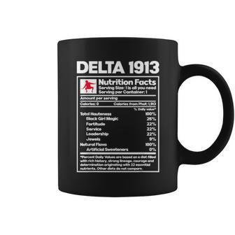 Delta-1913 Ingredients Elephant Sigma-Theta Nutrition Facts Coffee Mug - Thegiftio UK