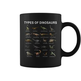 Dinosaurs Tshirt Coffee Mug - Monsterry