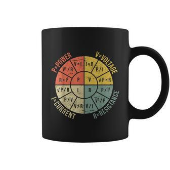 Formula Wheel Electrical Engineering Electricity Ohms Law Coffee Mug - Monsterry