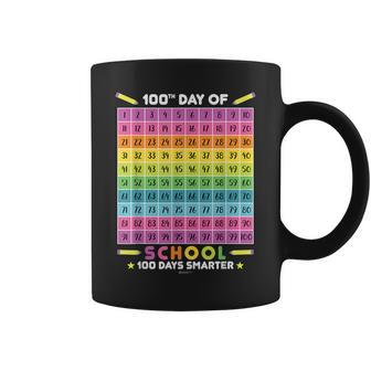Happy 100 Days Smarter 100Th Day Of School Student Teacher Coffee Mug - Thegiftio UK