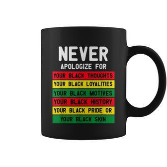 Juneteenth Black Pride Never Apologize For Your Blackness Coffee Mug - Thegiftio UK