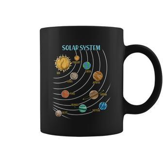 Our Solar System Science Education Men Women Kids Coffee Mug - Monsterry DE