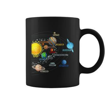 Solar System Planets Astronomy Space Science Girls Boys Tshirt Coffee Mug - Monsterry
