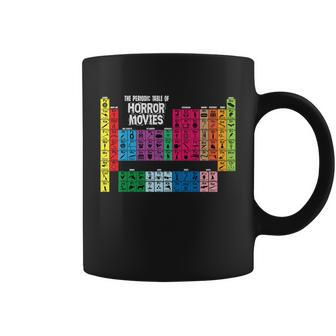 The Periodic Table Of Horror Movies Chemistry Science Coffee Mug - Monsterry DE