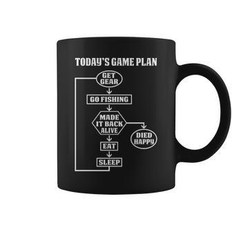 Todays Game Plan Coffee Mug - Seseable