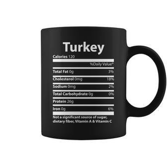 Turkey Nutritional Facts Funny Thanksgiving Coffee Mug - Monsterry