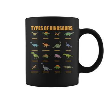 Types Of Dinosaurs Alphabet A-Z Abc Dino Identification Coffee Mug - Thegiftio UK