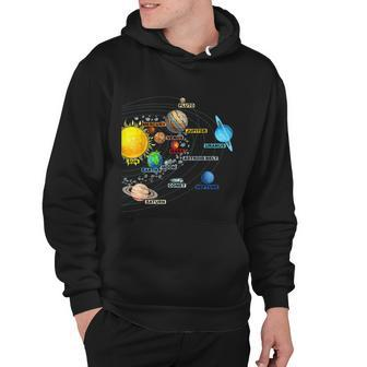 Solar System Planets Astronomy Space Science Girls Boys Tshirt Hoodie - Monsterry DE
