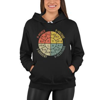 Formula Wheel Electrical Engineering Electricity Ohms Law Women Hoodie - Monsterry