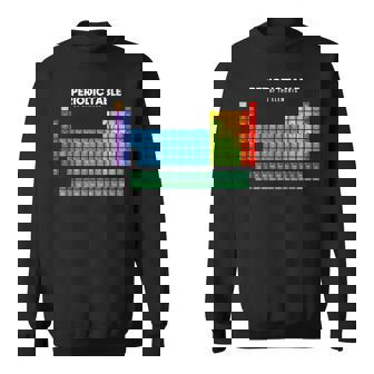 Periodic Table Of Elements V2 Men Women Sweatshirt Graphic Print Unisex - Thegiftio