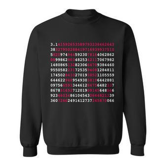 Pi Day Sign Numbers 314 Tshirt Sweatshirt - Monsterry DE