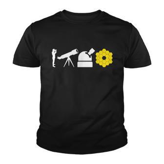 Evolution Of Astronomy Telescopes James Webb Space Telescope Youth T-shirt - Thegiftio UK