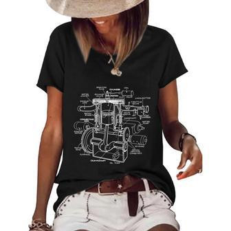 Mechanics Car Engine Pieces Cars Lovers Gift Muscle Cars Cute Gift Graphic Design Printed Casual Daily Basic Women's Short Sleeve Loose T-shirt - Thegiftio UK