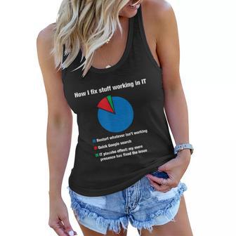 How I Fix Stuff Working In It Tech Support Geek Nerd Gift Tshirt Women Flowy Tank - Monsterry UK