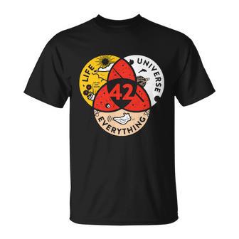 42 The Answer To Life The Universe And Everything Unisex T-Shirt - Monsterry CA