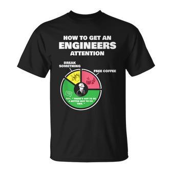 Engineer Engineering Gifts How To Get Engineers Attention Unisex T-Shirt - Monsterry AU