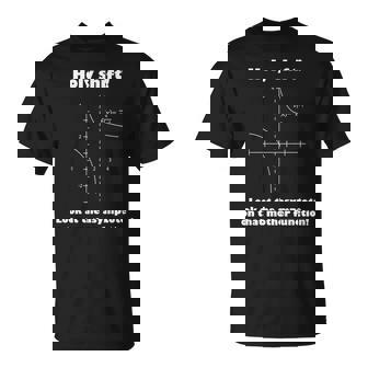 Holy Shift Look At The Asympotote On That Mother Function T-shirt - Thegiftio