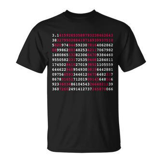 Pi Day Sign Numbers 314 Tshirt Unisex T-Shirt - Monsterry CA