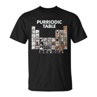 Purriodic Table Of Cats Periodic T-shirt - Thegiftio