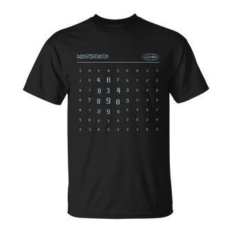 Scary Numbers Lumon Macrodata Refinement Severance Tv Tshirt Unisex T-Shirt - Monsterry UK