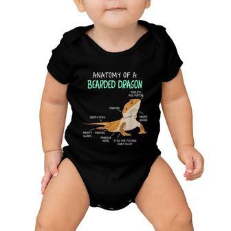 Anatomy Of A Bearded Dragon Bearded Dragon Lizard Pogona Reptile Baby Onesie - Monsterry AU