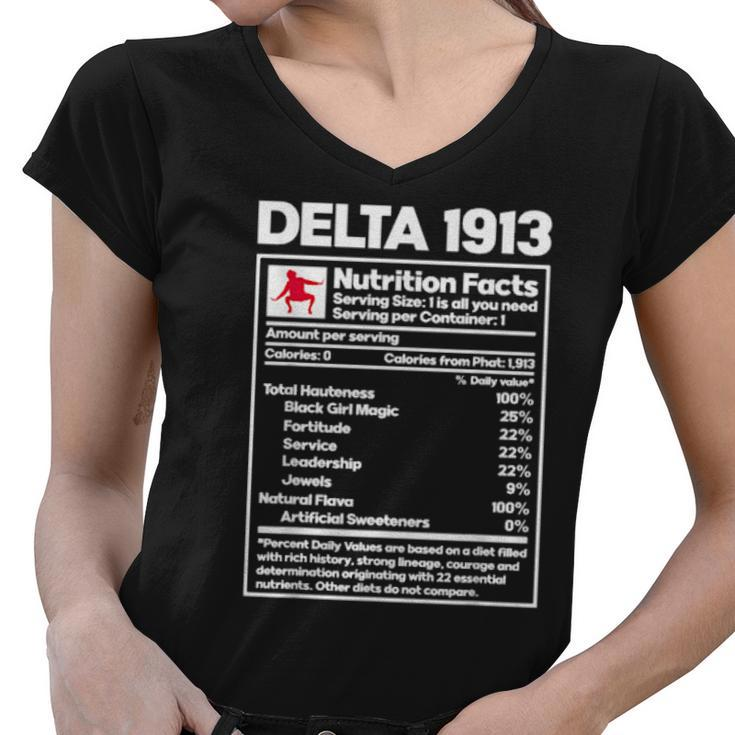 Delta-1913 Ingredients Elephant Sigma-Theta Nutrition Facts Women V-Neck T-Shirt