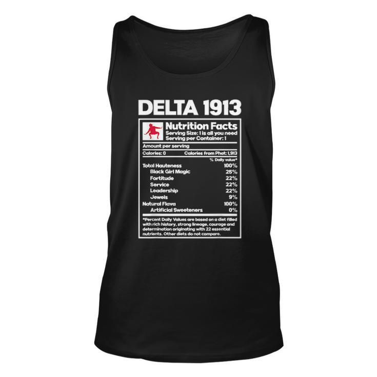 Delta-1913 Ingredients Elephant Sigma-Theta Nutrition Facts Men Women Tank Top Graphic Print Unisex