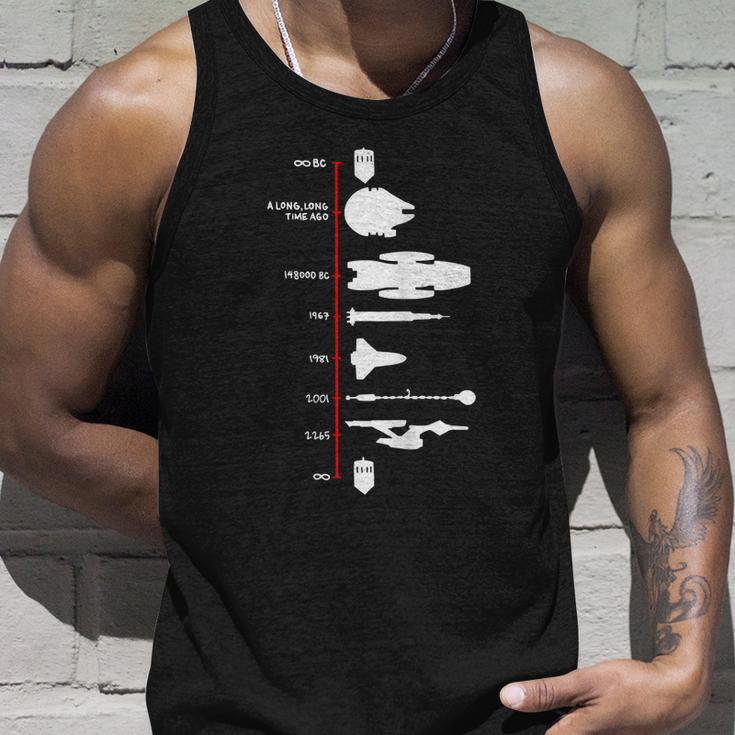 Spaceship Timeline Science Fiction Rocket Unisex Tank Top Gifts for Him