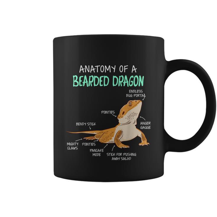 Anatomy Of A Bearded Dragon Bearded Dragon Lizard Pogona Reptile Coffee Mug