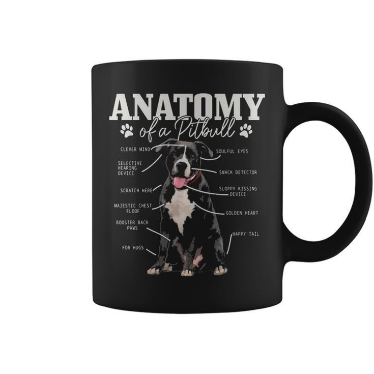 Anatomy Of A Pitbull Dog Funny Cute Pitbull Mom Pitbull Dad   Coffee Mug