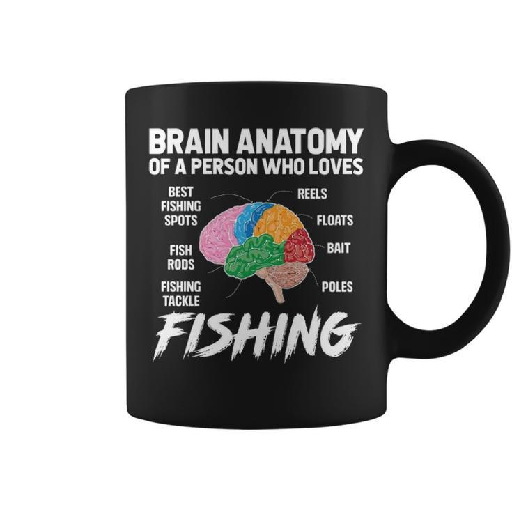 Fishing Brain Coffee Mug