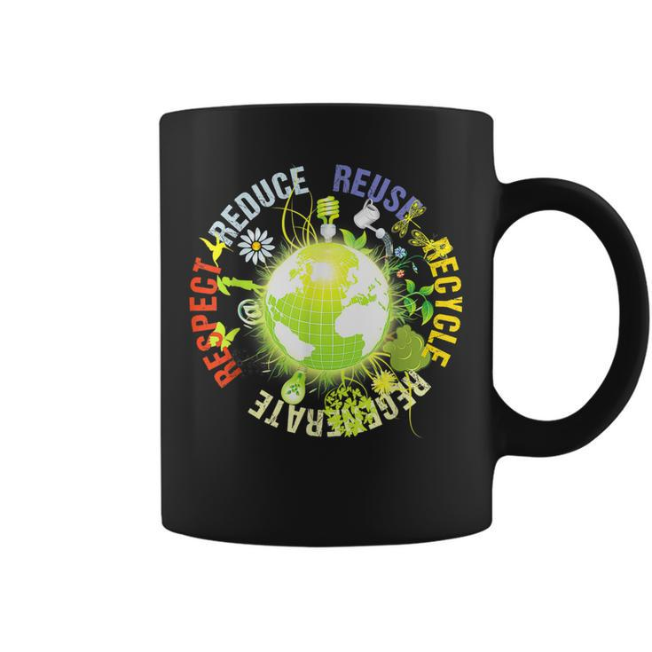 Love World Earth Day 2022  Mother Earth Day Everyday  V2 Coffee Mug