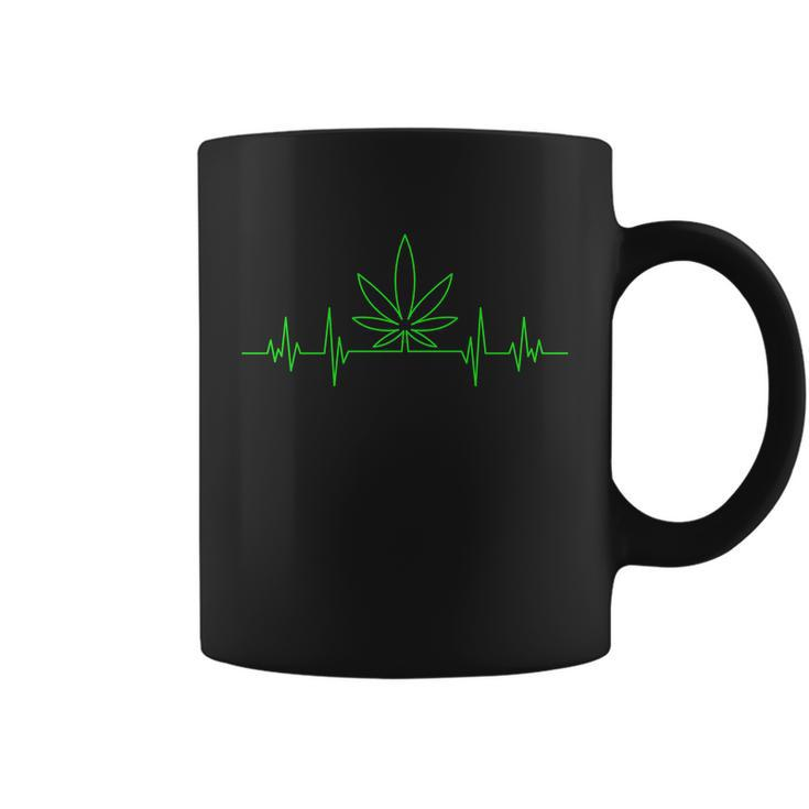Marijuana Leaf Heartbeat Coffee Mug