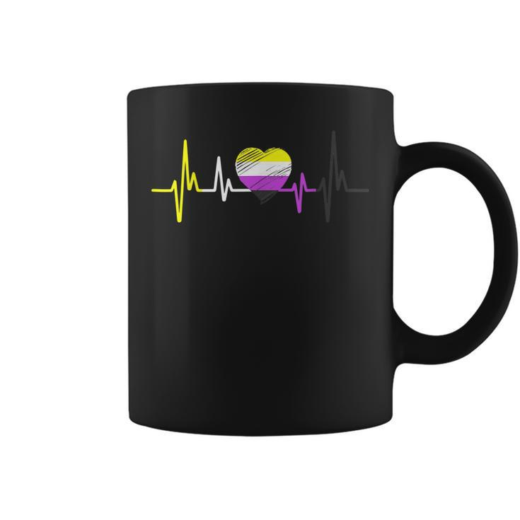 Nonbinary Pride Heartbeat Lgbt Non Binary Flag Heartbeat Coffee Mug