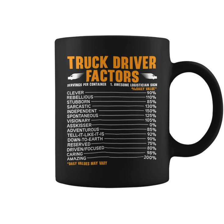 Trucker Truck Driver Trailer Truck Trucker Vehicle Jake Brake Coffee Mug