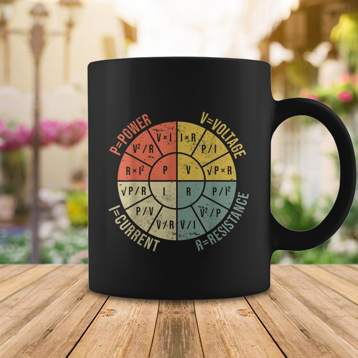 Formula Wheel Electrical Engineering Electricity Ohms Law Coffee Mug Unique Gifts