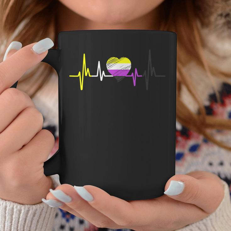 Nonbinary Pride Heartbeat Lgbt Non Binary Flag Heartbeat Coffee Mug Personalized Gifts