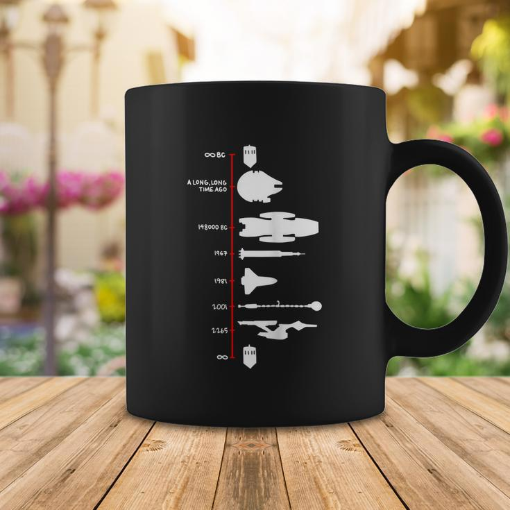 Spaceship Timeline Science Fiction Rocket Coffee Mug Unique Gifts
