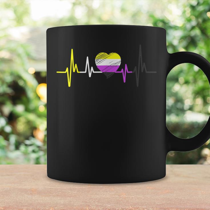 Nonbinary Pride Heartbeat Lgbt Non Binary Flag Heartbeat Coffee Mug Gifts ideas