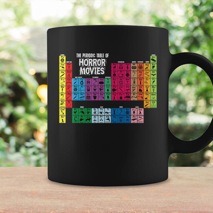 The Periodic Table Of Horror Movies Chemistry Science Coffee Mug Gifts ideas